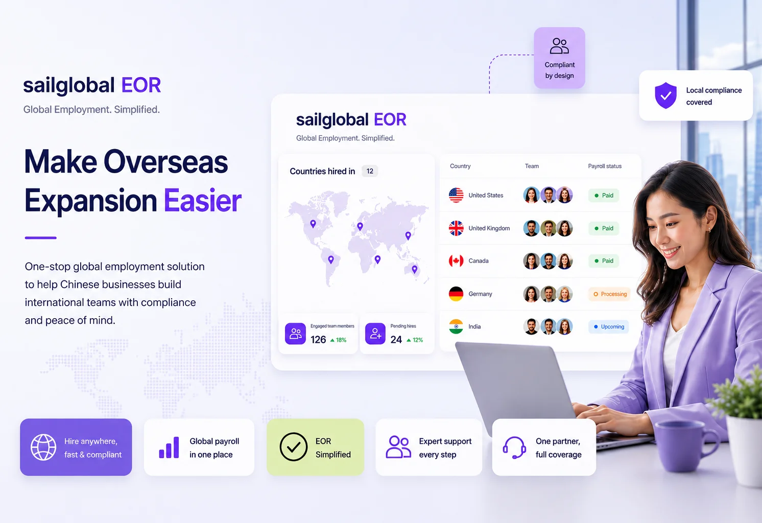 What Does sailglobal Employer of Record (EOR) Service Include?